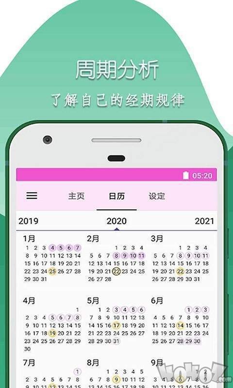 柚柚大姨妈