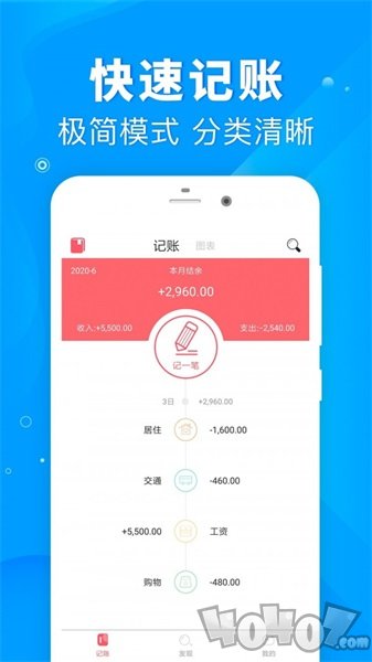 懒人记账