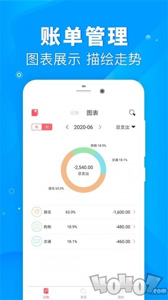懒人记账