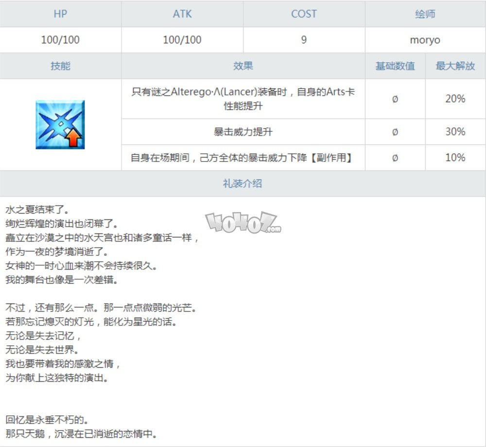 fgo泳装莉莉丝强度测评 枪阶lancer谜之alterego强度有必要抽吗