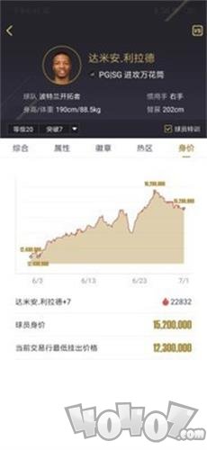 NBA2KOL2助手