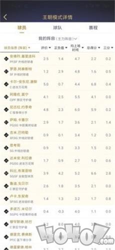 NBA2KOL2助手