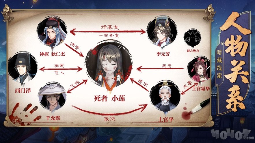 六扇门神捕