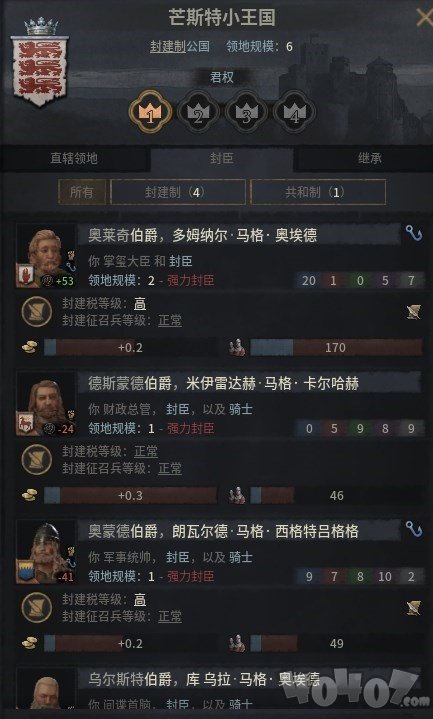 十字軍之王3封臣上限是多少 王國(guó)風(fēng)云ck3封臣作用是什么