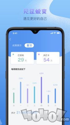 日常小记