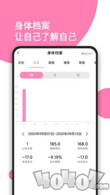 日常体重记录