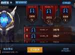 王者荣耀S21赛季段位继承怎么算 段位继承规则介绍