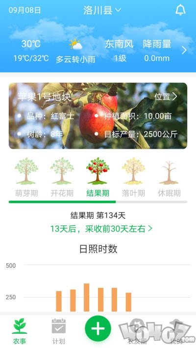 果园天气通