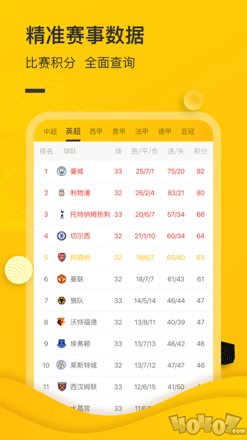 天天比分