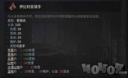 十字軍之王3全兵種介紹之伊比利亞騎手 兵種圖鑒匯總