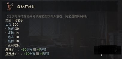 十字軍之王3全兵種介紹之森林游騎兵 兵種圖鑒匯總