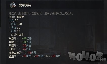 十字軍之王3全兵種介紹之披甲騎兵 兵種圖鑒匯總