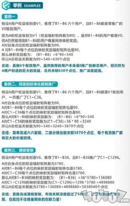 蜂巢链