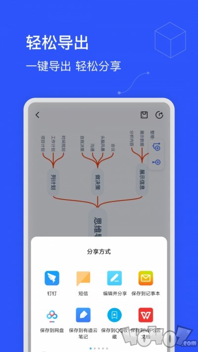 思维导图制作