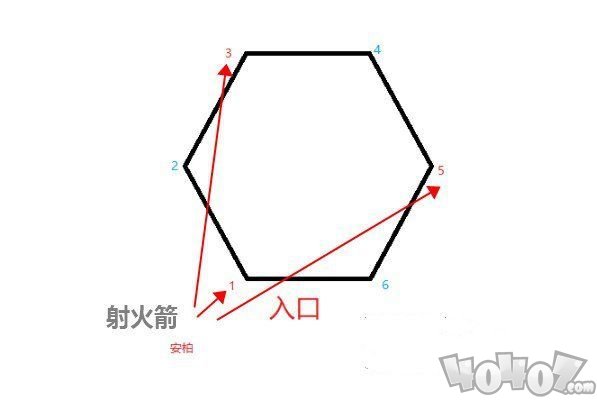 原神奥藏山遗迹宝藏在哪 奥藏山遗迹宝藏位置一览