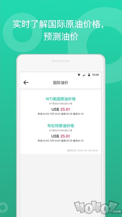 今日油价