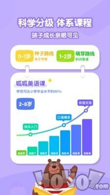 叽里呱啦学英语