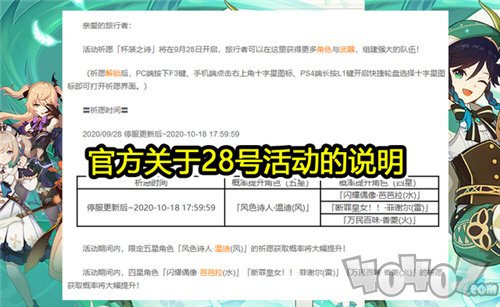 原神温迪UP卡池抽取概率是多少 温迪上线时间以及保底机制讲解