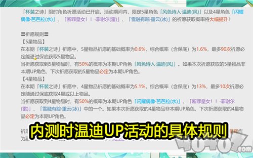 原神温迪UP卡池抽取概率是多少 温迪上线时间以及保底机制讲解