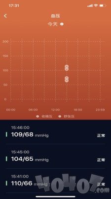 有活力