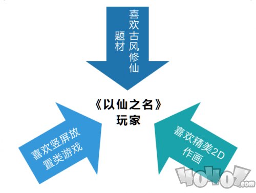 火爆的冷门 小牛互娱如何做到的