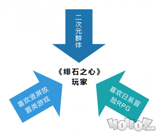 火爆的冷门 小牛互娱如何做到的