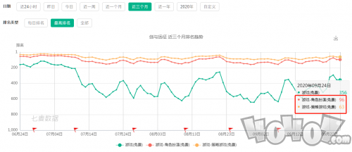 火爆的冷门 小牛互娱如何做到的