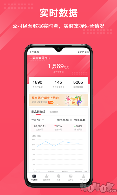 智能药师