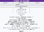 fgo弓凛祭高难本美分租借商店配置 闪闪祭2020示巴高难本攻略