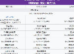fgo弓凛祭高难本甜点宇宙配置 闪闪祭2020bx高难本攻略