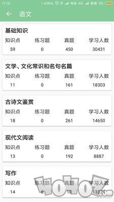 2021高考笔记