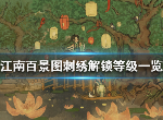 江南百景图刺绣多少级可以生产 刺绣解锁等级介绍