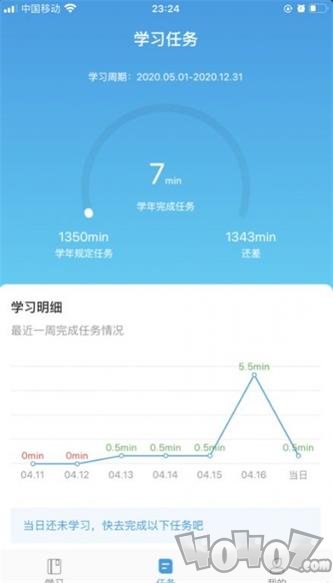 执业药师公需