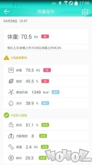 健康体脂称