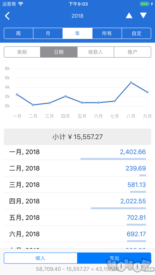 随身账本