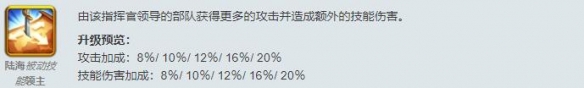 万国觉醒穆罕默德二世值得培养么 穆罕默德二世天赋加点搭配推荐