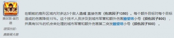 万国觉醒穆罕默德二世值得培养么 穆罕默德二世天赋加点搭配推荐