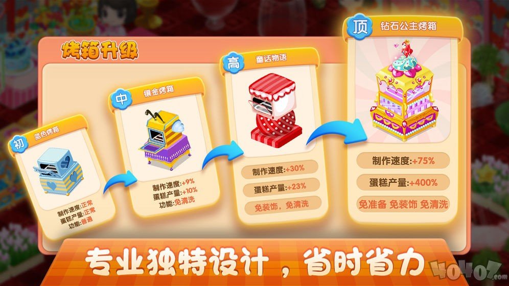 梦幻蛋糕店2020