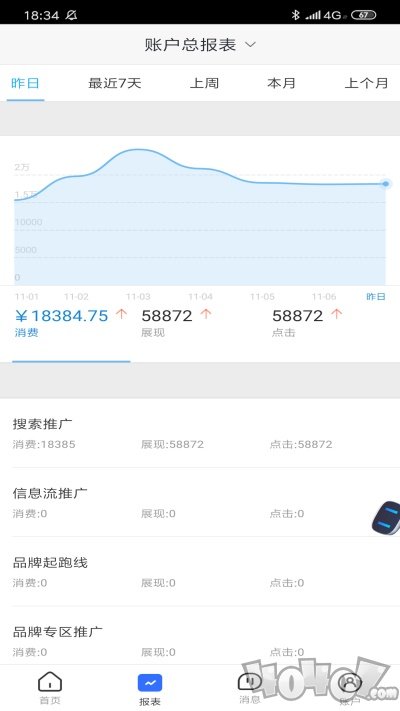 百度营销