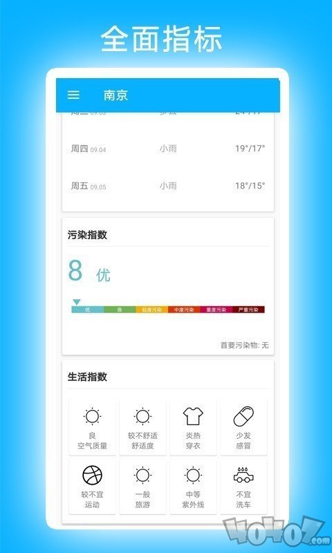 小卓天气
