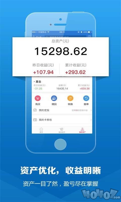 人人贷借款