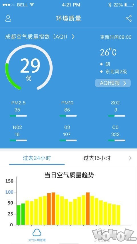 成都生态环境