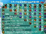 LOL云顶之弈10.21装备合成高清图 最新版本装备合成大全2020