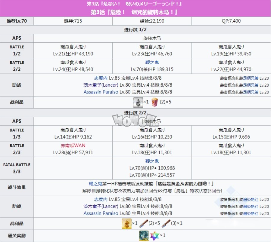 fgo万圣四期复刻主线配置 神秘之国鬼王神威黄金主线剧情副本配置