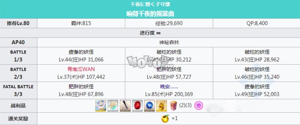 fgo万圣四期复刻free本配置 神秘之国鬼王神威黄金周回副本掉落