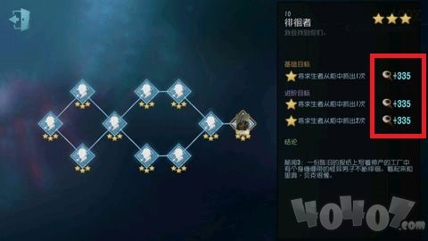 第五人格背景推演是什么 背景推演有什么用