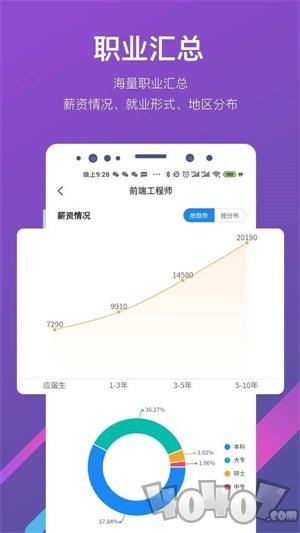 艺考志愿通