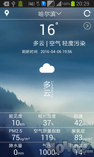 可可的天气