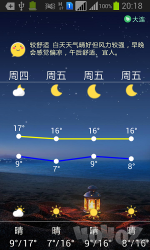 可可的天气