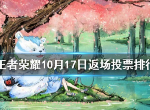 王者荣耀10月17日返场投票排行情况 返场皮肤排行一览